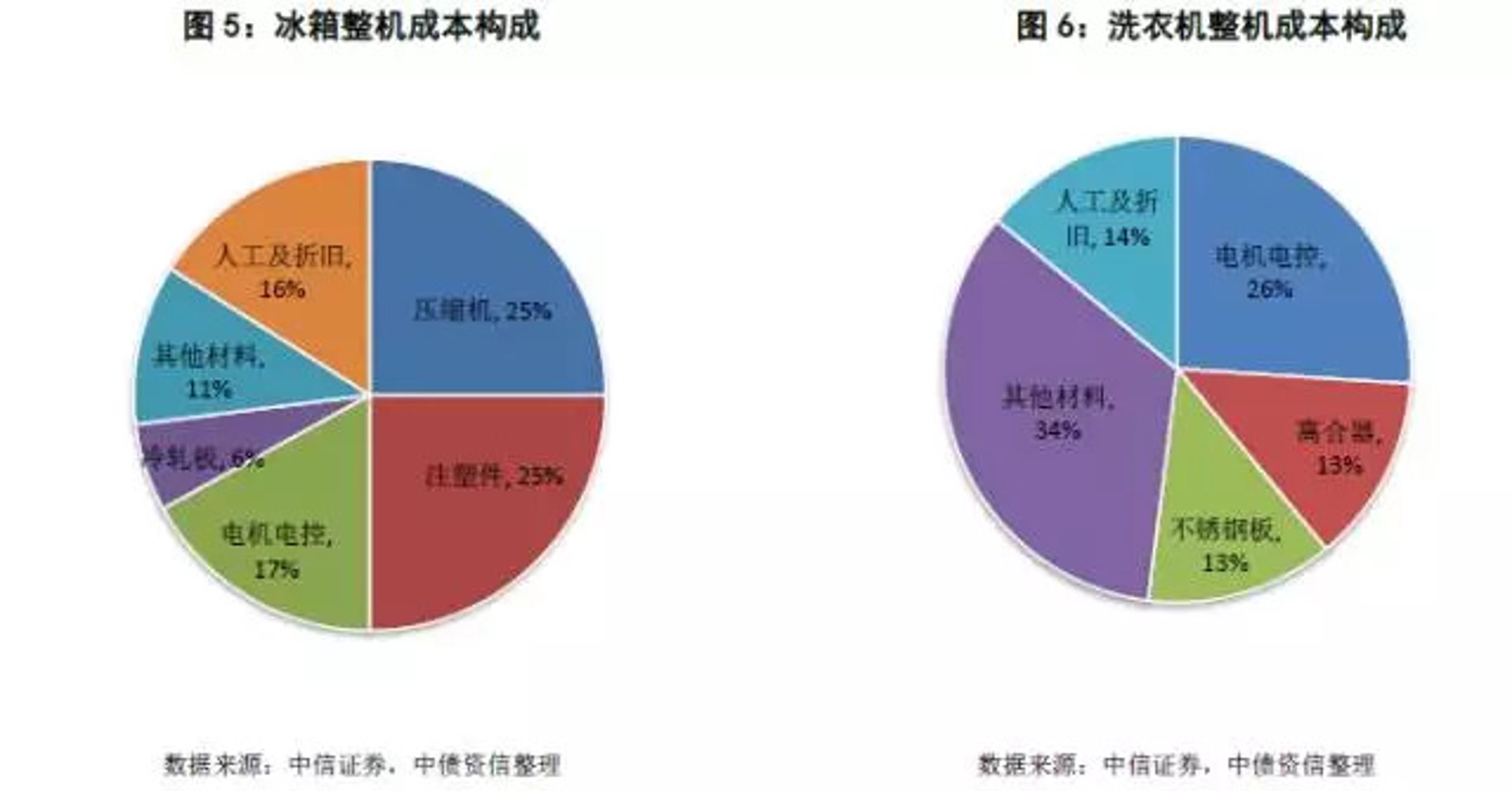 绿盛金属材料